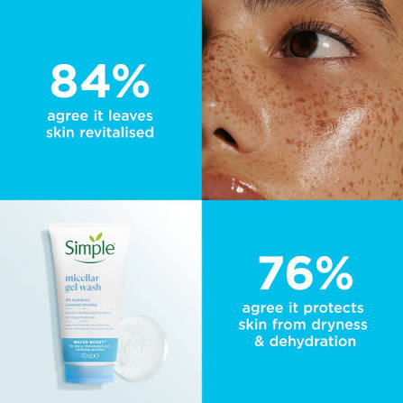 Simple purifying gel wash