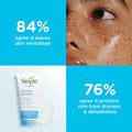 Simple purifying gel wash